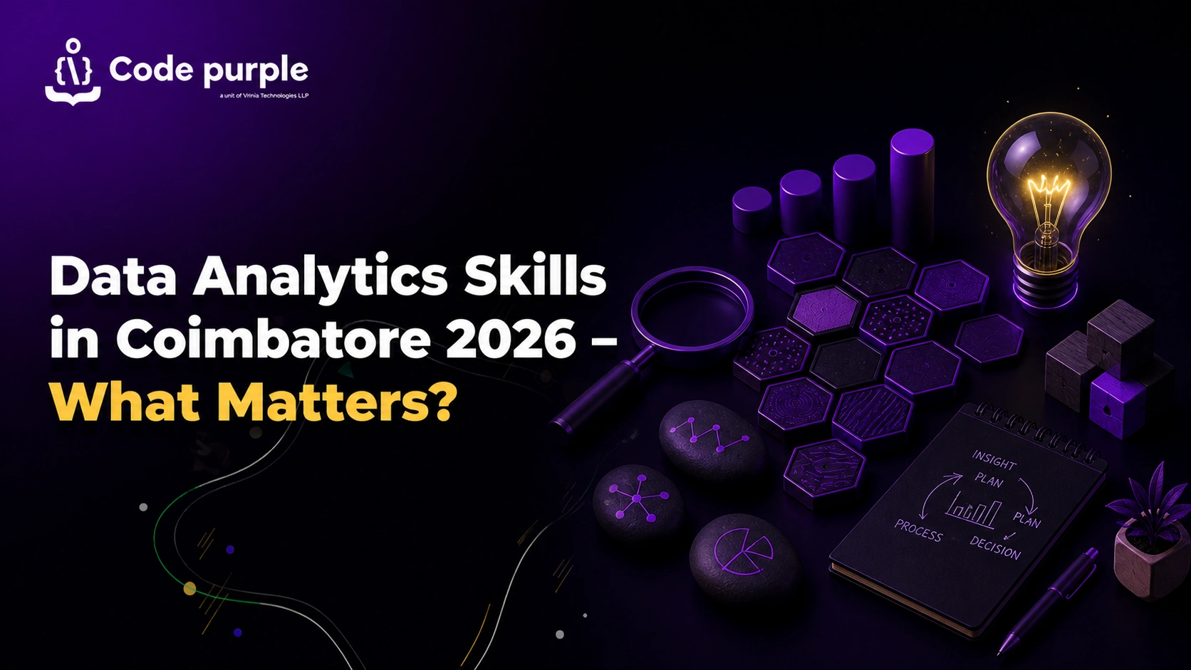 Data Analytics Skills in Coimbatore 2026 – What Matters