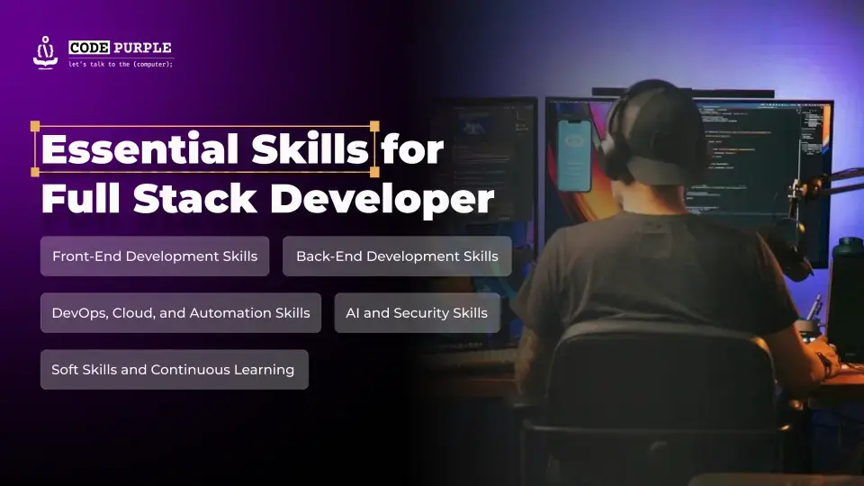 Essential Skills for Full Stack Developer