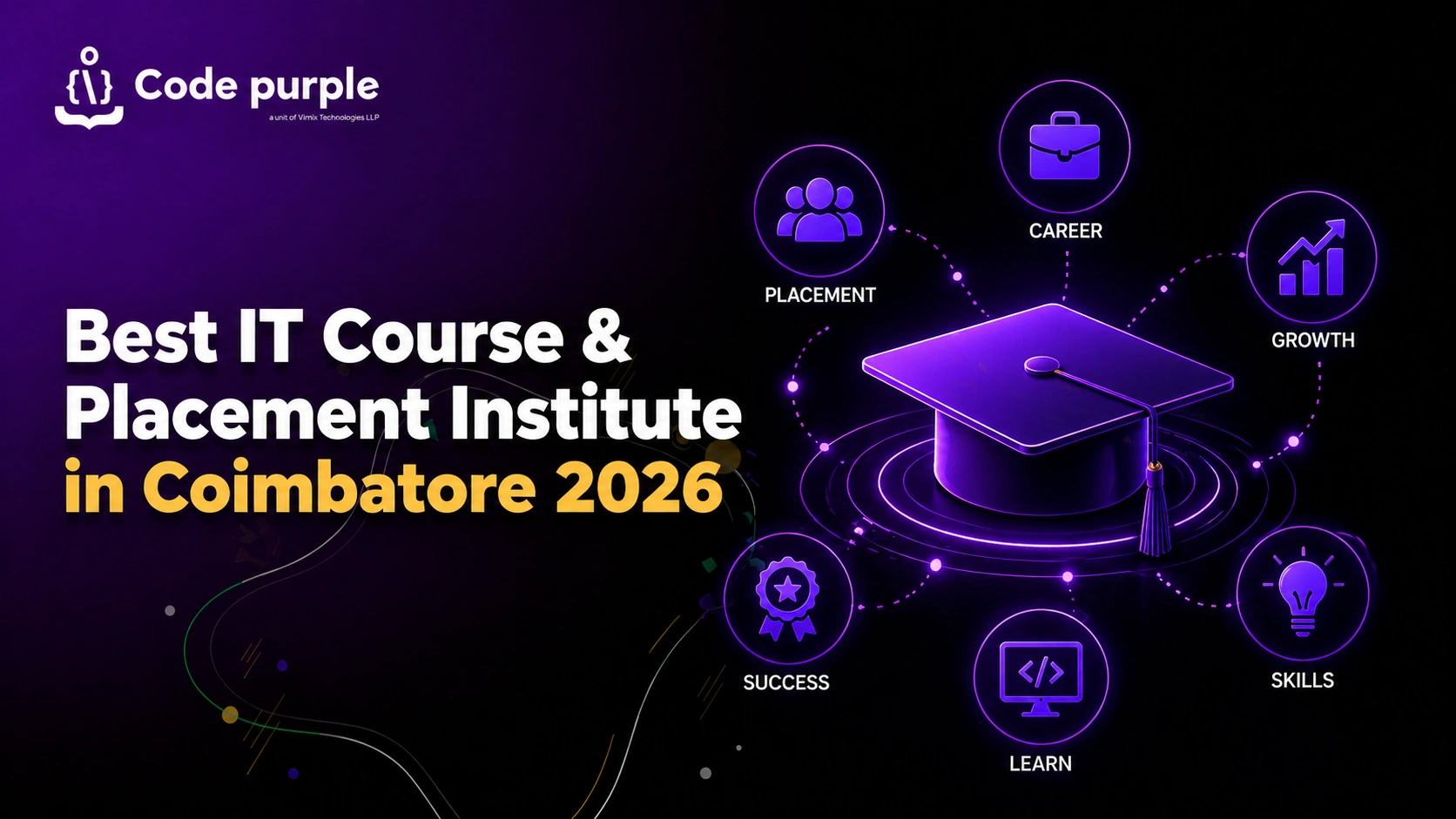 Best IT Course & Placement Institute in Coimbatore 2026