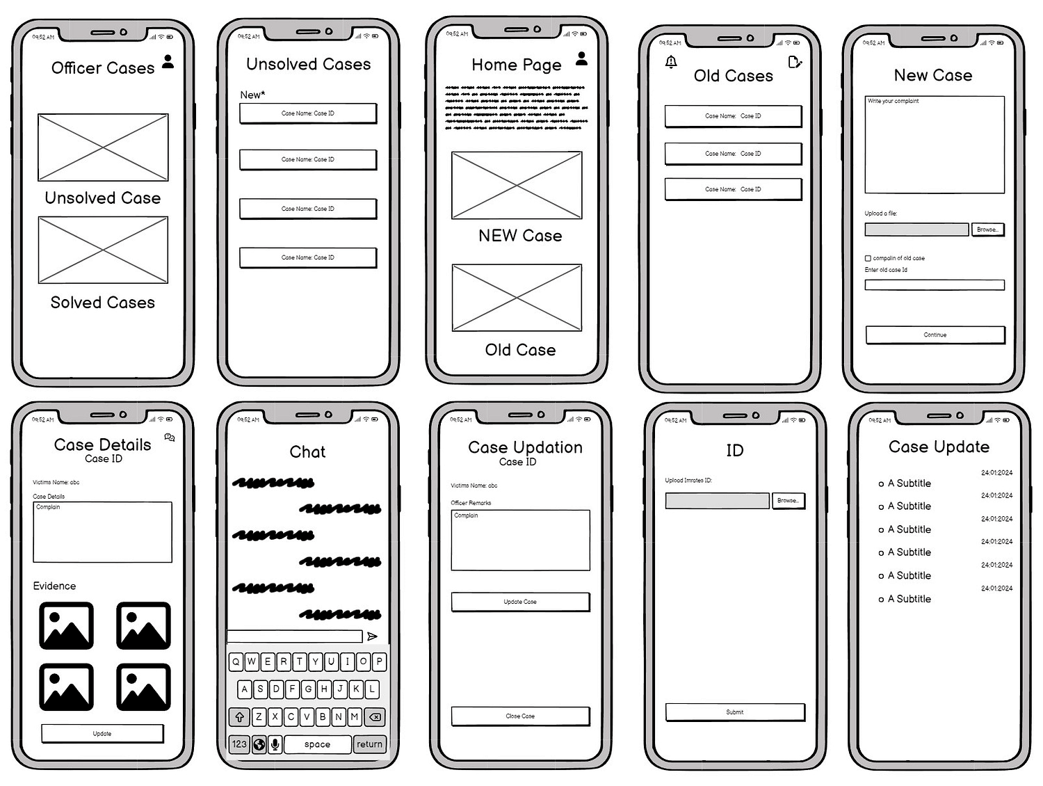 Code Purple Academy teaching Sketch in UI/UX Designing